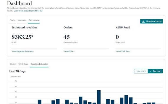 Sales dashboard screenshot